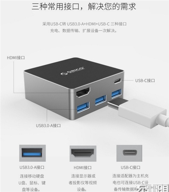 type-c擴展接口圖