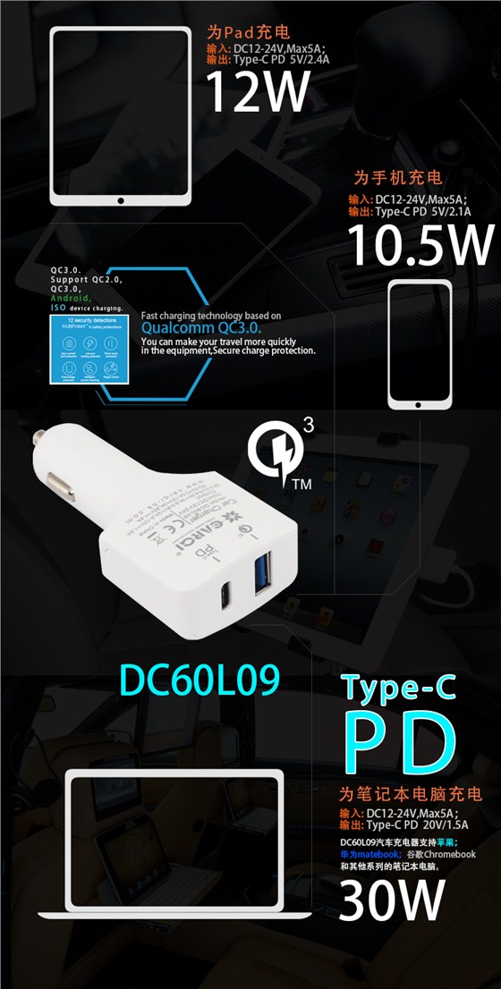 pd快充車載充電器