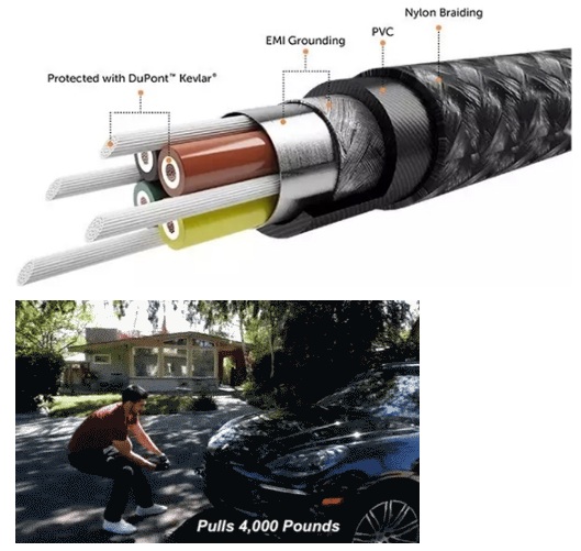 防彈材質(zhì)數(shù)據(jù)線
