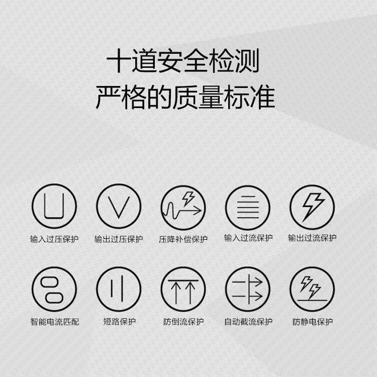 AC24L01小巧便攜時(shí)尚雙口USB歐規(guī)旅行手機(jī)充電器直充_10