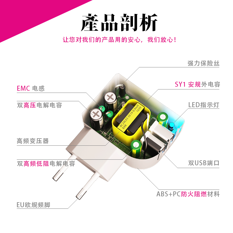 AC24L03旅充產(chǎn)品剖析