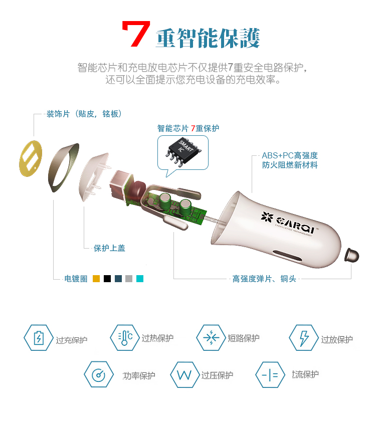 DC24L01車充智能保護